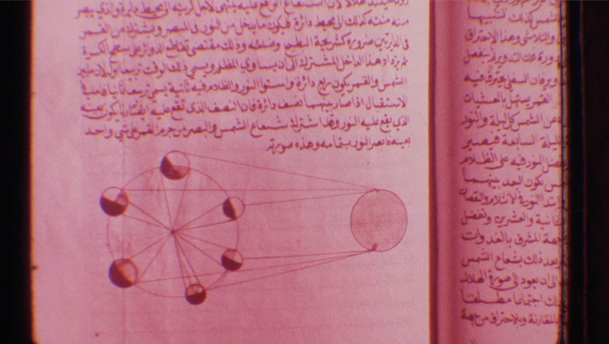 Arabic Book Image